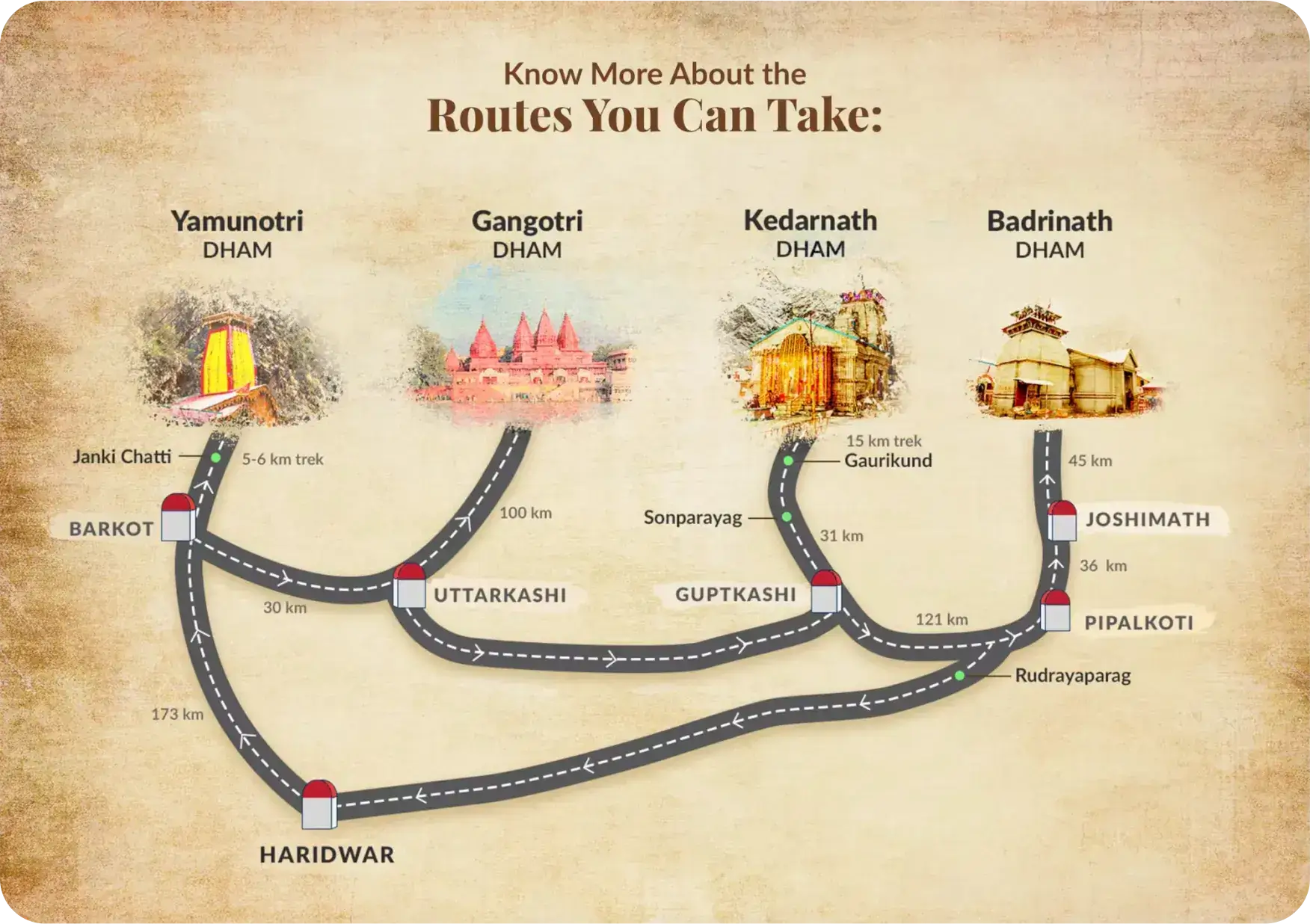 char dham yatra taxi service